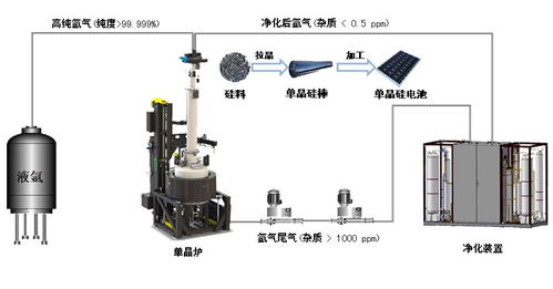 阿爾茨海默病疫苗將開始人體試驗 美暫時禁售部分香味電子煙丨科技早新聞